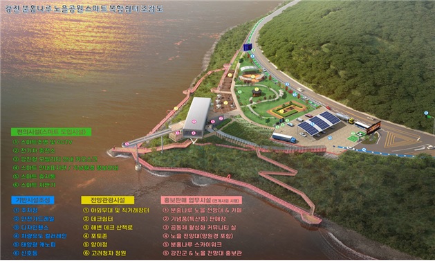 ▲강진 분홍나루 스마트 복합쉼터 조감도. (자료제공=국토교통부)