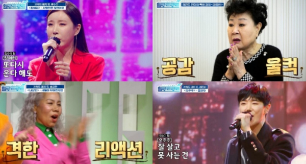 ▲'헬로트로트'(사진제공=MBN)