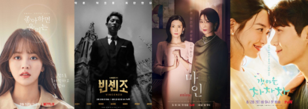 ▲2021년 스튜디오 드래곤 제작 주요 드라마(사진제공=스튜디오드래곤)