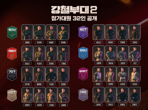 ▲'강철부대2'(사진제공=채널A, SKY채널)