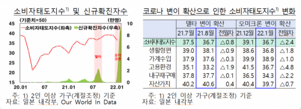 (사진제공=한국은행)