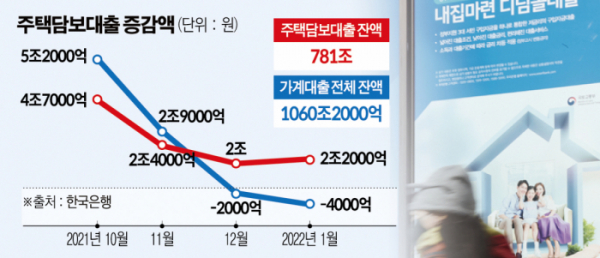 (그래픽=신미영 기자 win8226@)