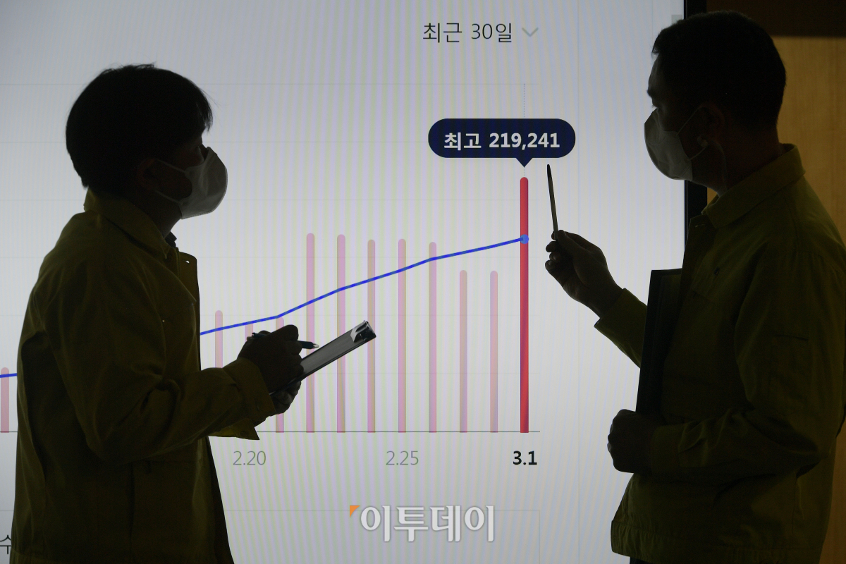 (조현호 기자 hyunho@)