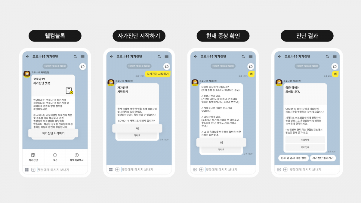 ▲카카오 코로나19자가진단 챗봇. (사진제공=카카오)