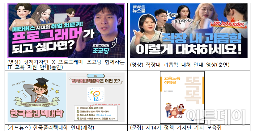 ▲2021년 제13기 정책 기자단 콘텐츠 예시. (사진제공=고용노동부)
