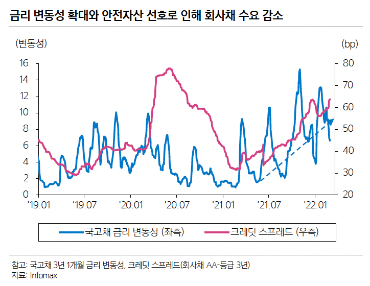 (출처=삼성증권 리서치센터)