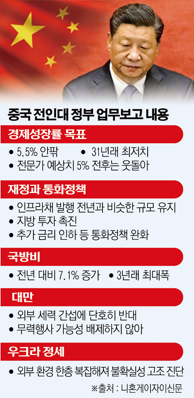 ▲사진출처 베이징/AP연합뉴스 