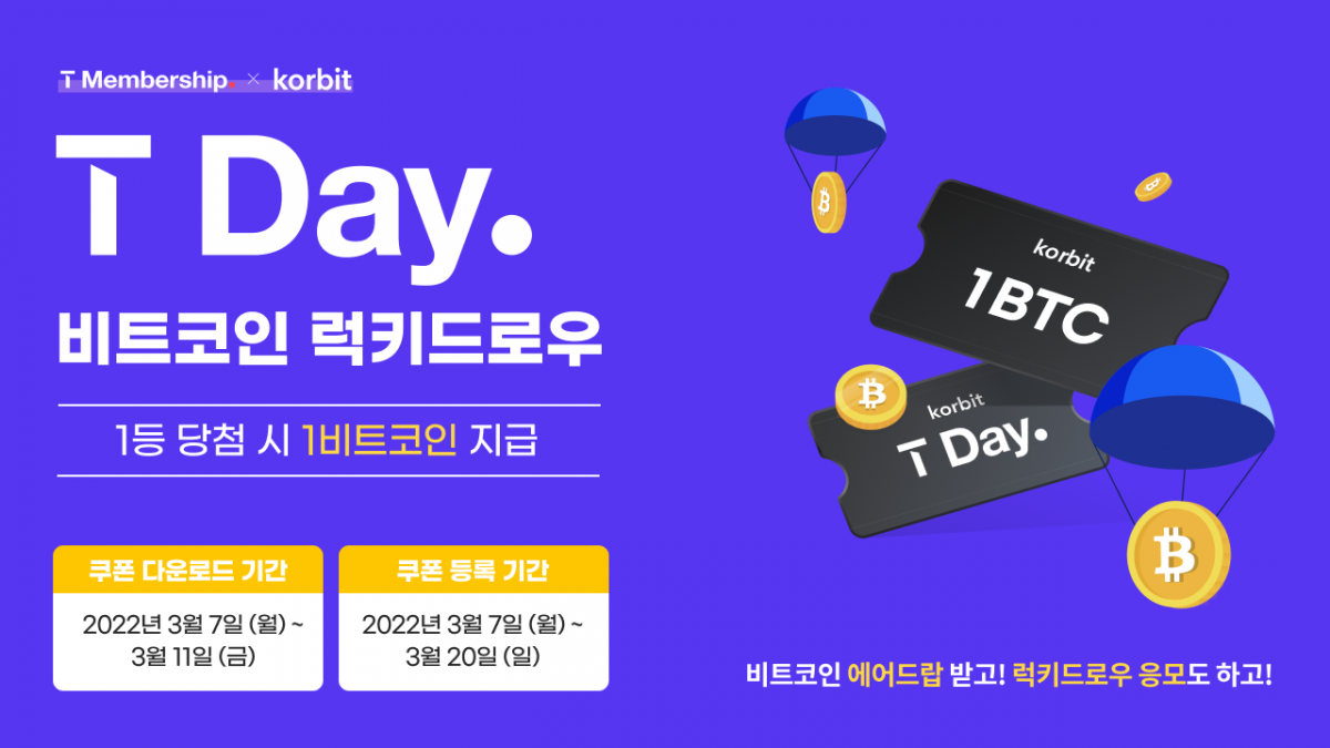 (사진제공=코빗)