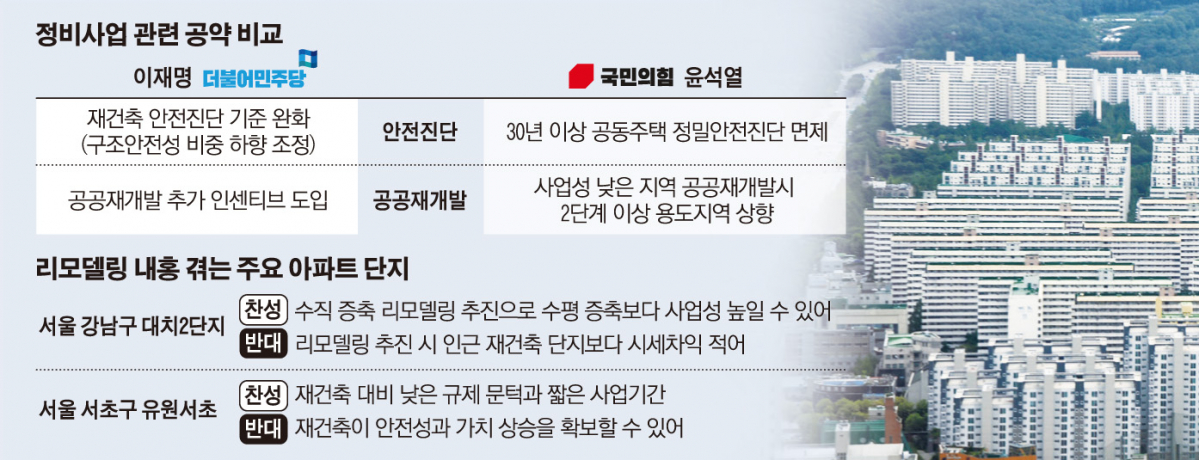 (그래픽=손미경 기자 sssmk@)