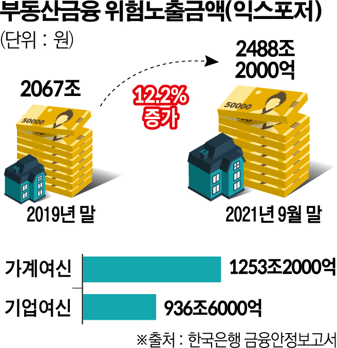 (그래픽=신미영 기자 win8226@)