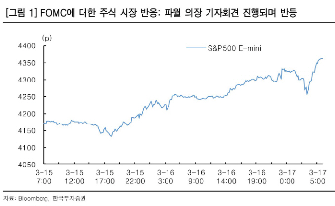 ▲사진 = 한국투자증권 제공
