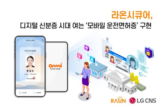 ▲라온시큐어는 LG CNS와 함께 국내 최초로 '모바일 운전면허증' 발급 및 시범 운영을 시작했다.  (자료 = 라온시큐어)