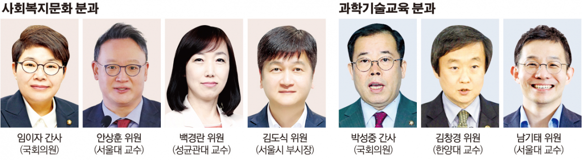 (그래픽=손미경 기자 sssmk@)