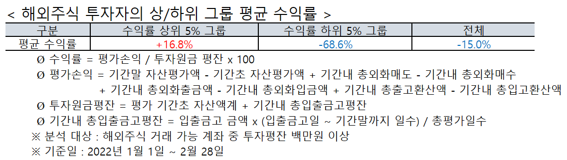(사진 = 키움증권 제공)