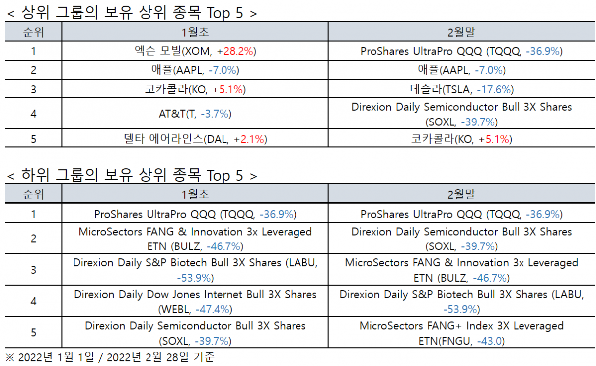 (사진 = 키움증권 제공)