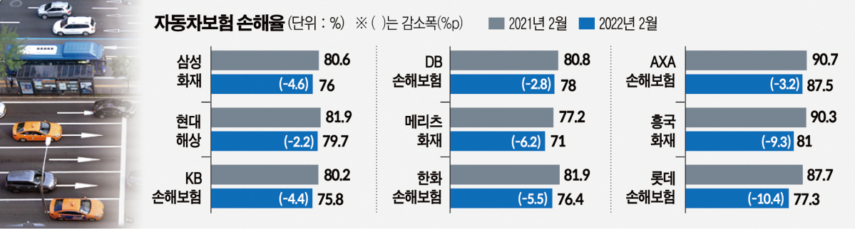 (그래픽=신미영 기자 win8226@)