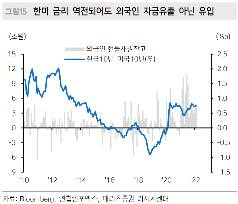 (사진= 메리츠증권 제공)