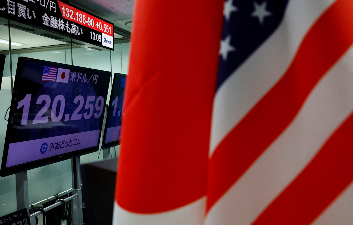 ▲22일 일본 도쿄의 한 외환 트레이딩 업체 딜링룸에 미국과 일본 국기가 나란히 세워져 있는 가운데 모니터에 달러·엔 환율이 120엔을 돌파한 상황이 표시돼 있다. 환율이 120엔을 넘은 것은 2016년 2월 이후 6년 만에 처음이다. 미국 연방준비제도(Fed·연준)의 긴축 강화 움직임이 엔화 약세를 부추겼다. 도쿄/로이터연합뉴스 
