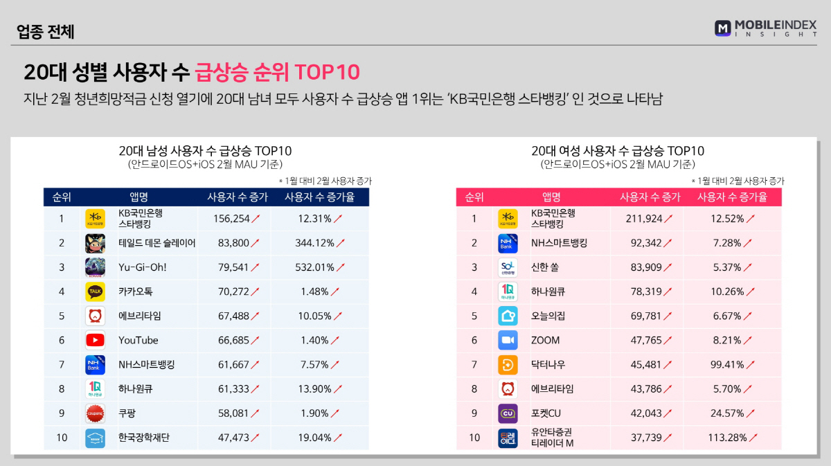 ▲(사진제공=아이지에이웍스)”
