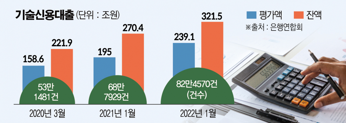 (그래픽=신미영 기자 win8226@)