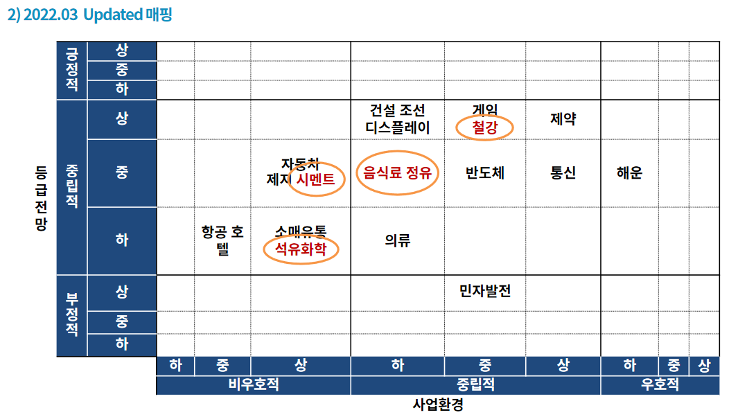 (사진 = 한국기업평가 제공)