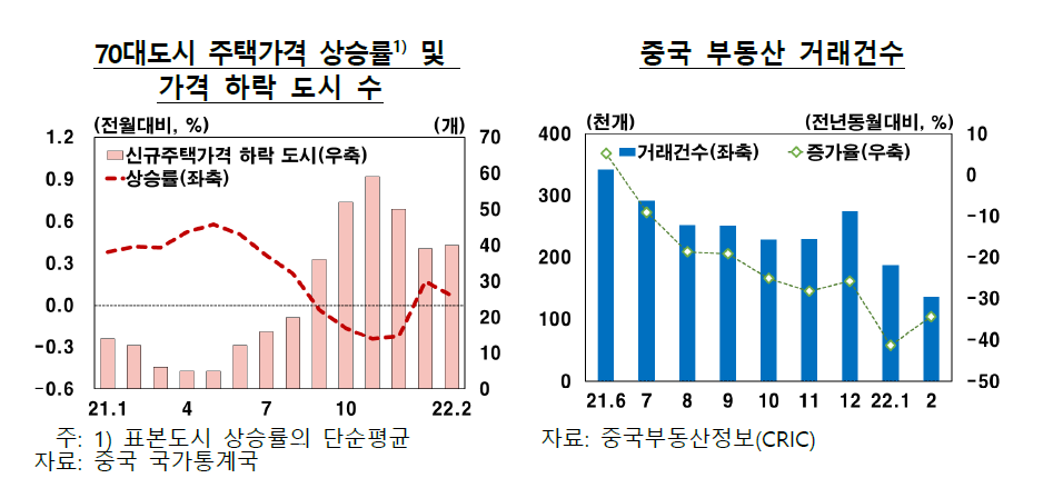 (사진제공=한국은행)