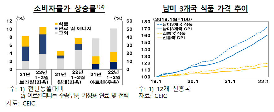 (사진제공=한국은행)