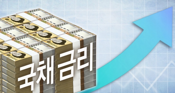 (사진 = 연합뉴스)