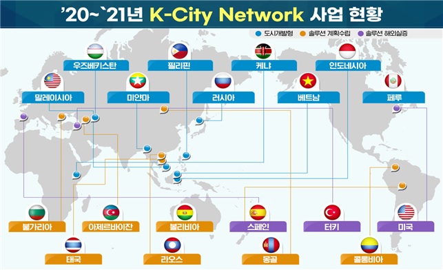 ▲‘K-City Network’ 사업 현황. (자료제공=국토교통부)