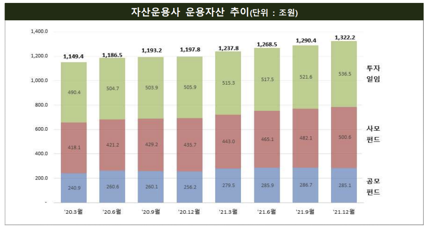 ▲제공 = 금융감독원