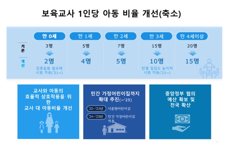 (자료제공=서울시)
