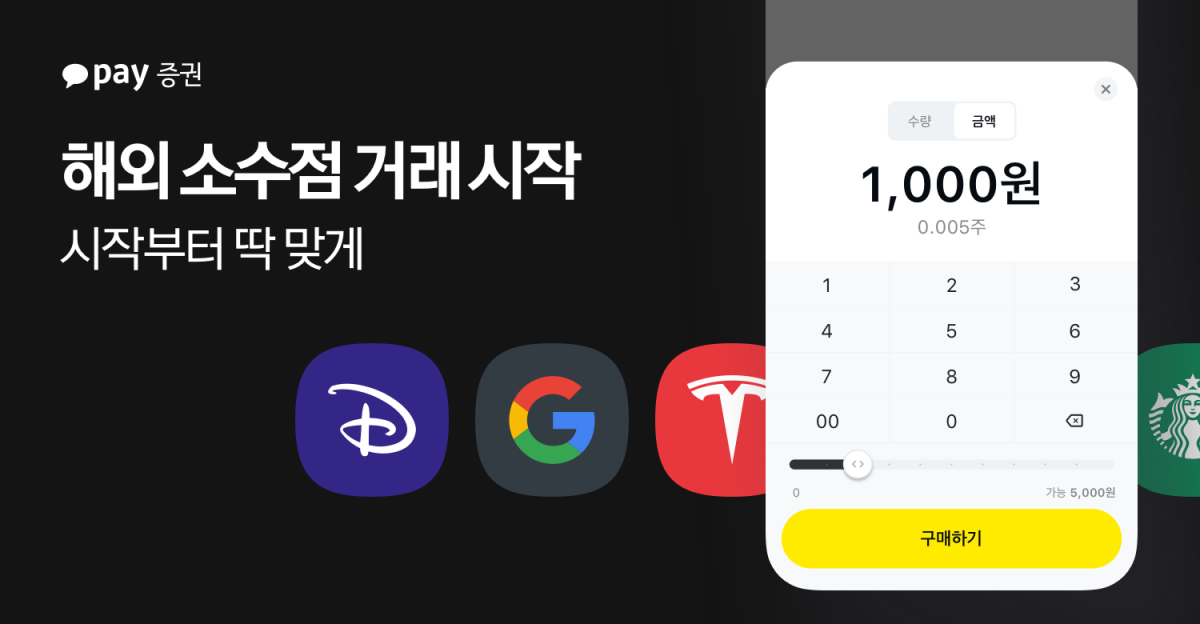 (사진 = 카카오페이증권 제공)