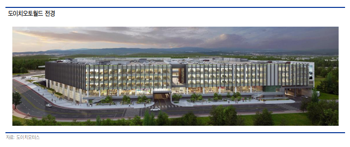 (자료=유안타증권)