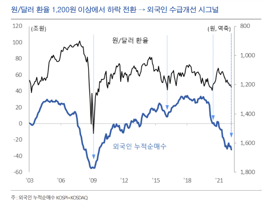 (출처=유안타증권)