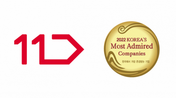 ▲11번가는 한국능률협회컨설팅(KMAC) 주관 ‘한국에서 가장 존경받는 기업’ 조사에서 7년 연속으로 오픈마켓 부문 1위에 선정됐다.  (사진제공=11번가)
