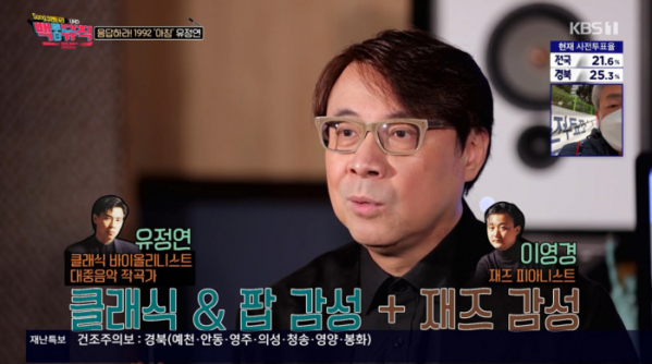 ▲'백투더뮤직' 유정연(사진제공=KBS1)