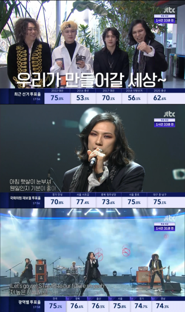 ▲크랙샷(사진 = JTBC ‘2022 우리의 비전 어게인’ 영상 캡처)