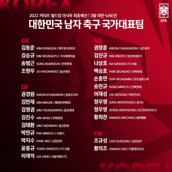 ▲2022 카타르 월드컵 아시아 최종예선 9, 10차전 국가대표 명단 (한국축구협회(KFA) 트위터 캡처)