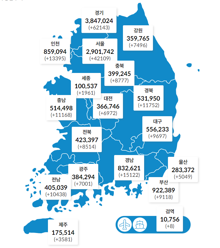 (출처=코로나 누리집)