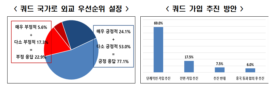 (출처=전국경제인연합회)