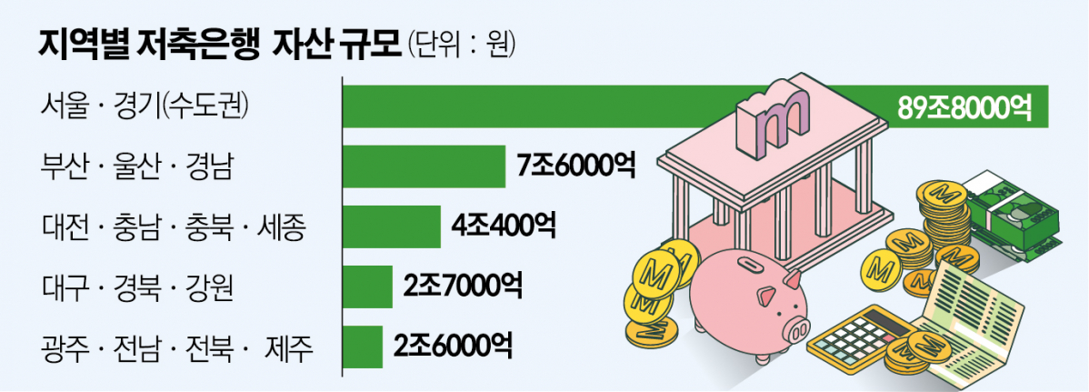 (그래픽=신미영 기자 win8226@)