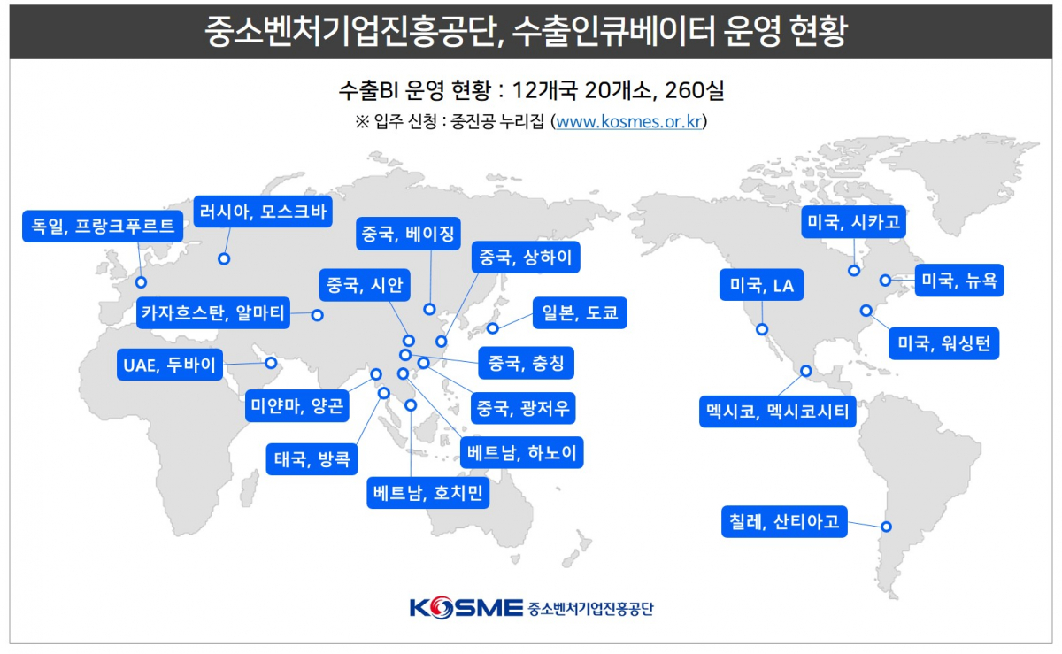 ▲수출인큐베이터 운영 현황 (사진제공=중소벤처기업진흥공단)