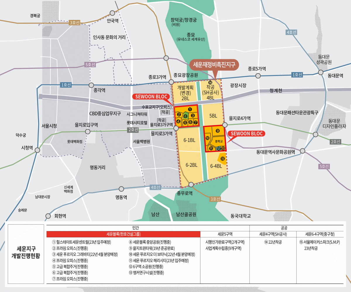 ▲'세운블록' 개발 계획도 (자료제공=한호건설그룹)