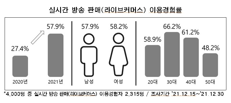 (사진제공=서울시)