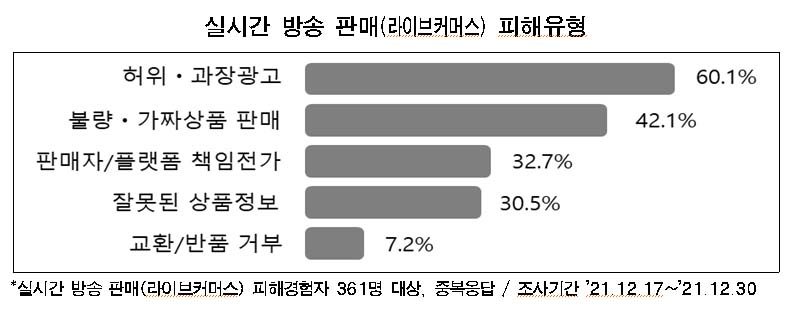 (사진제공=서울시)