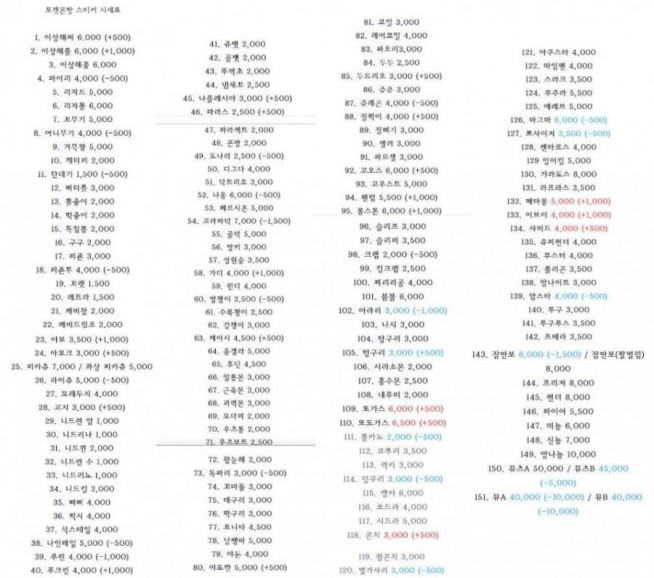 (온라인 커뮤니티 캡처.)