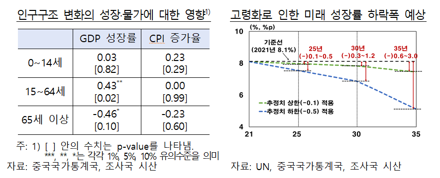 (사진제공=한국은행)