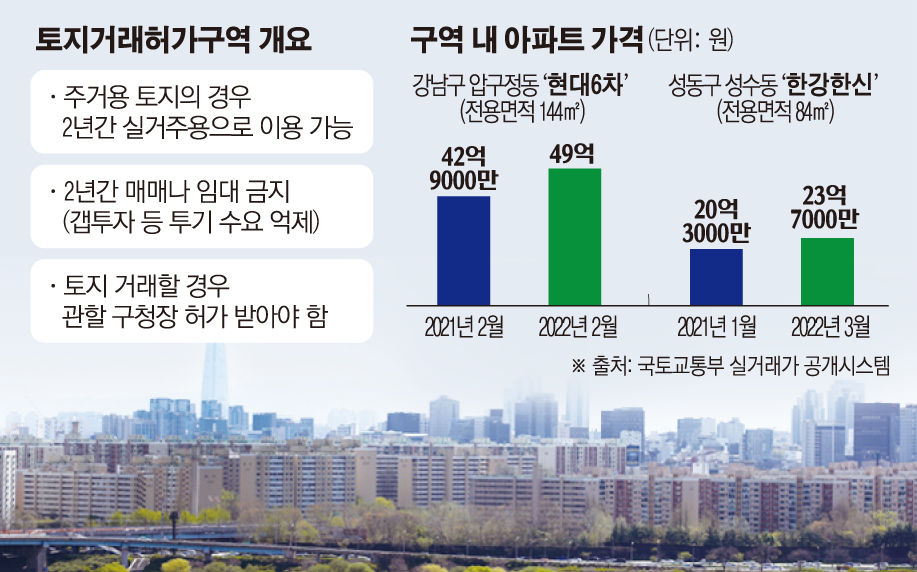 (그래픽=손미경 기자 sssmk@)