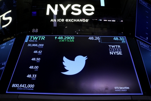 ▲뉴욕증권거래소(NYSE) 전광판에 트위터 로고와 주가가 보인다. 로이터연합뉴스
