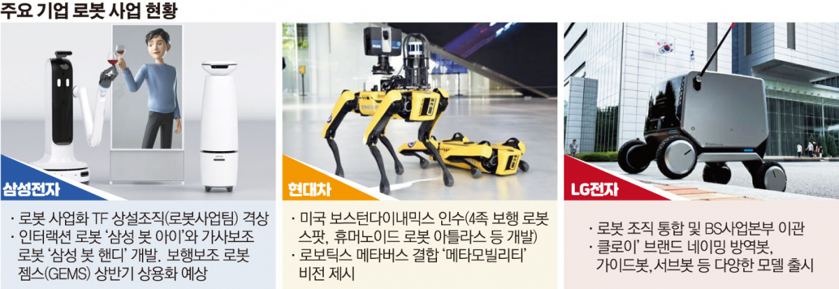 (그래픽=손미경 기자 sssmk@)